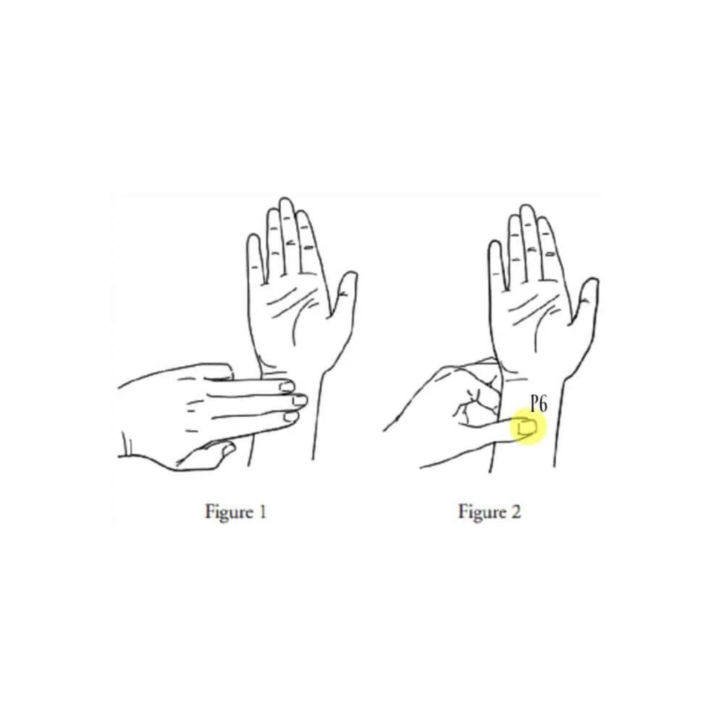 Mother Mother - Pregnancy Nausea Relief Bands (Acupressure Wristbands)