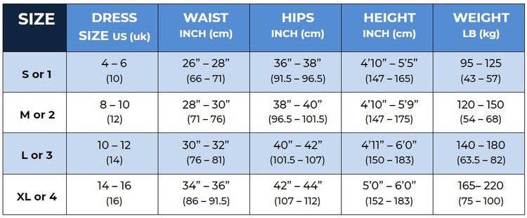 SlimMe High Waist Maternity Briefs