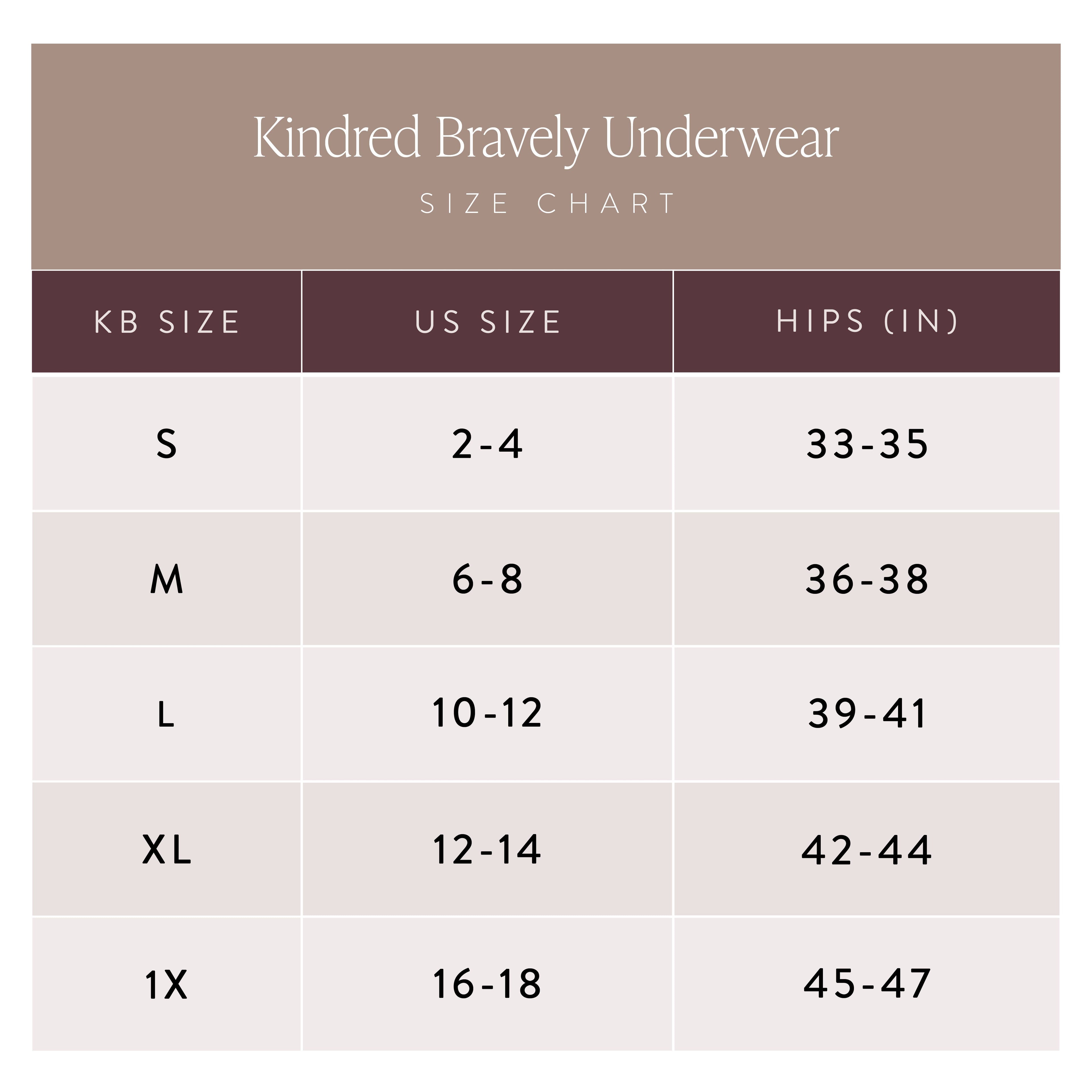 Kindred Bravely - Under-the-Bump Bikini Underwear (5-Pack)Maternity/Postpartum